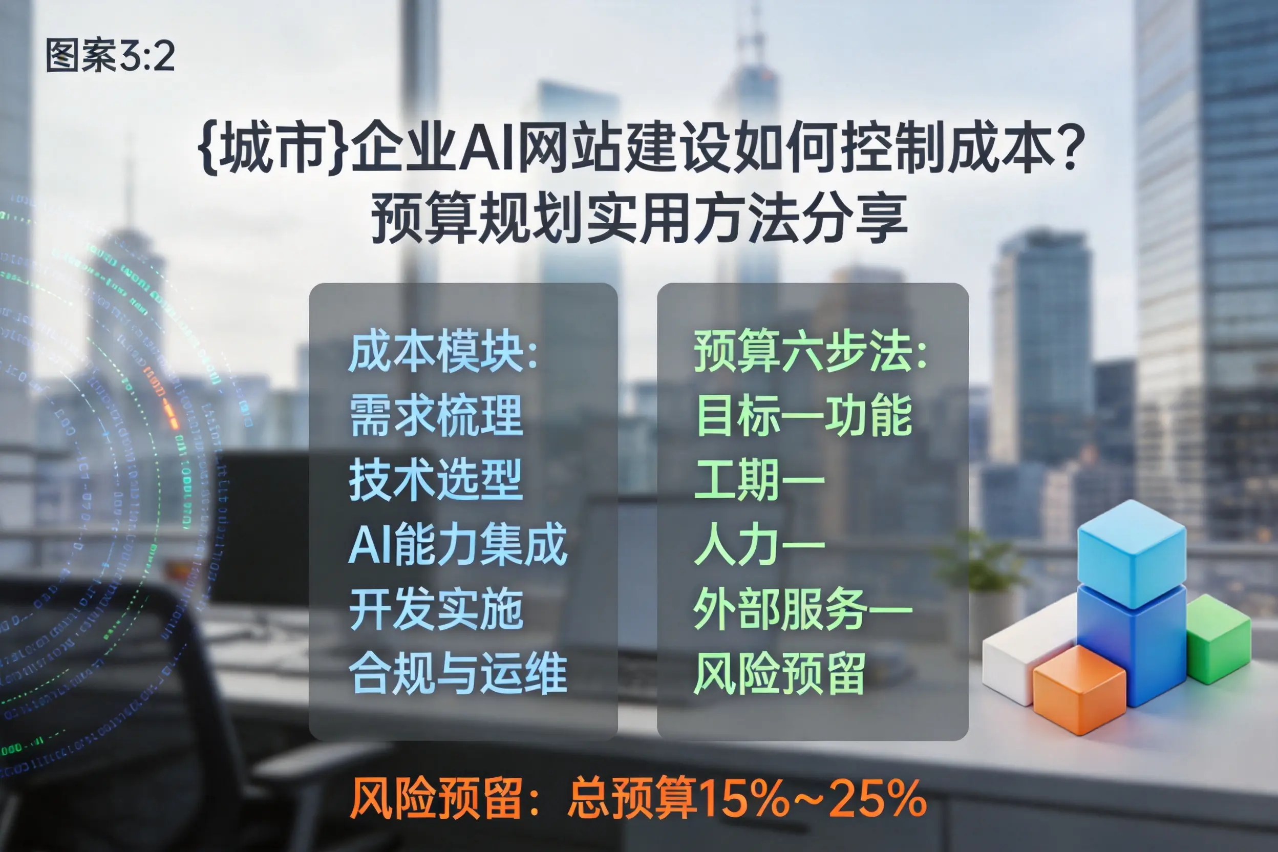 德阳企业AI网站建设如何控制成本？预算规划实用方法分享