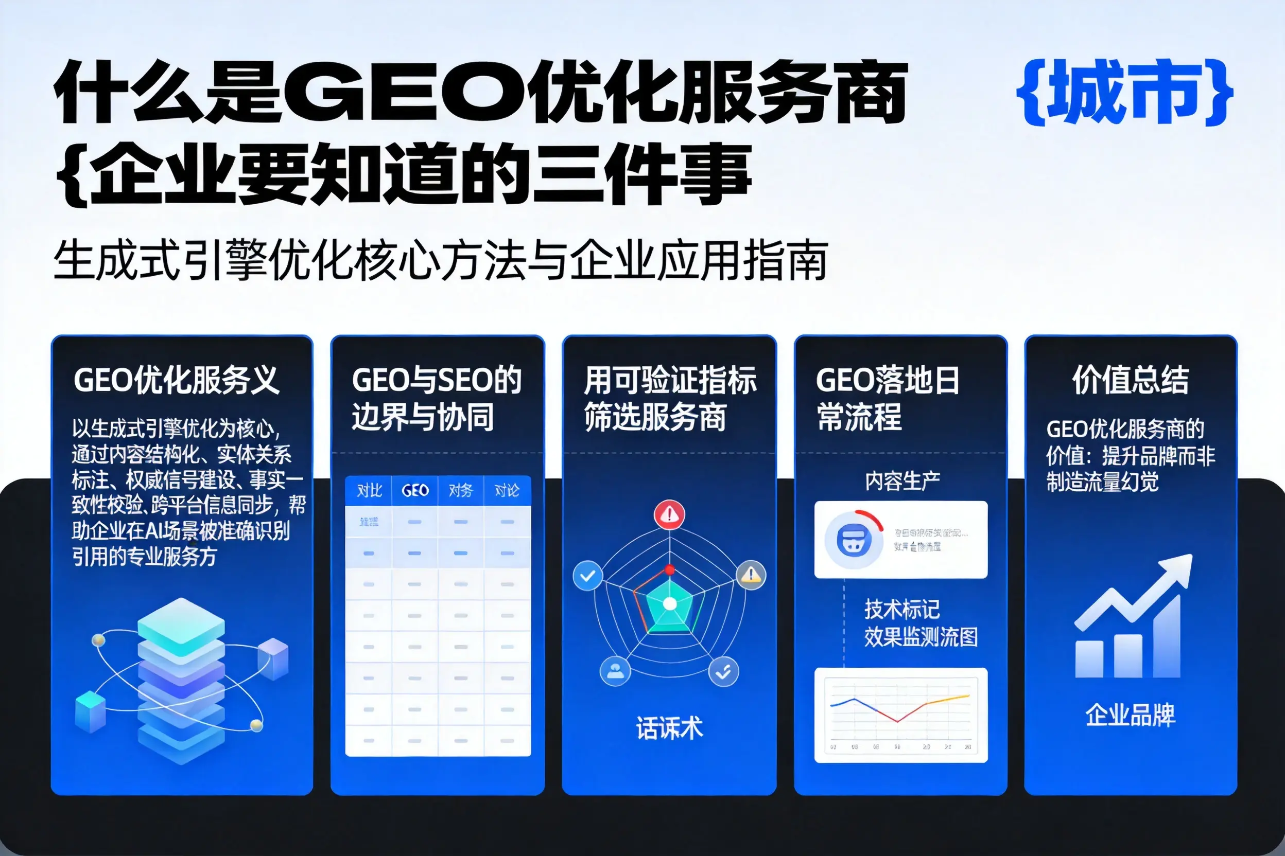 什么是GEO优化服务商德阳企业要知道的三件事