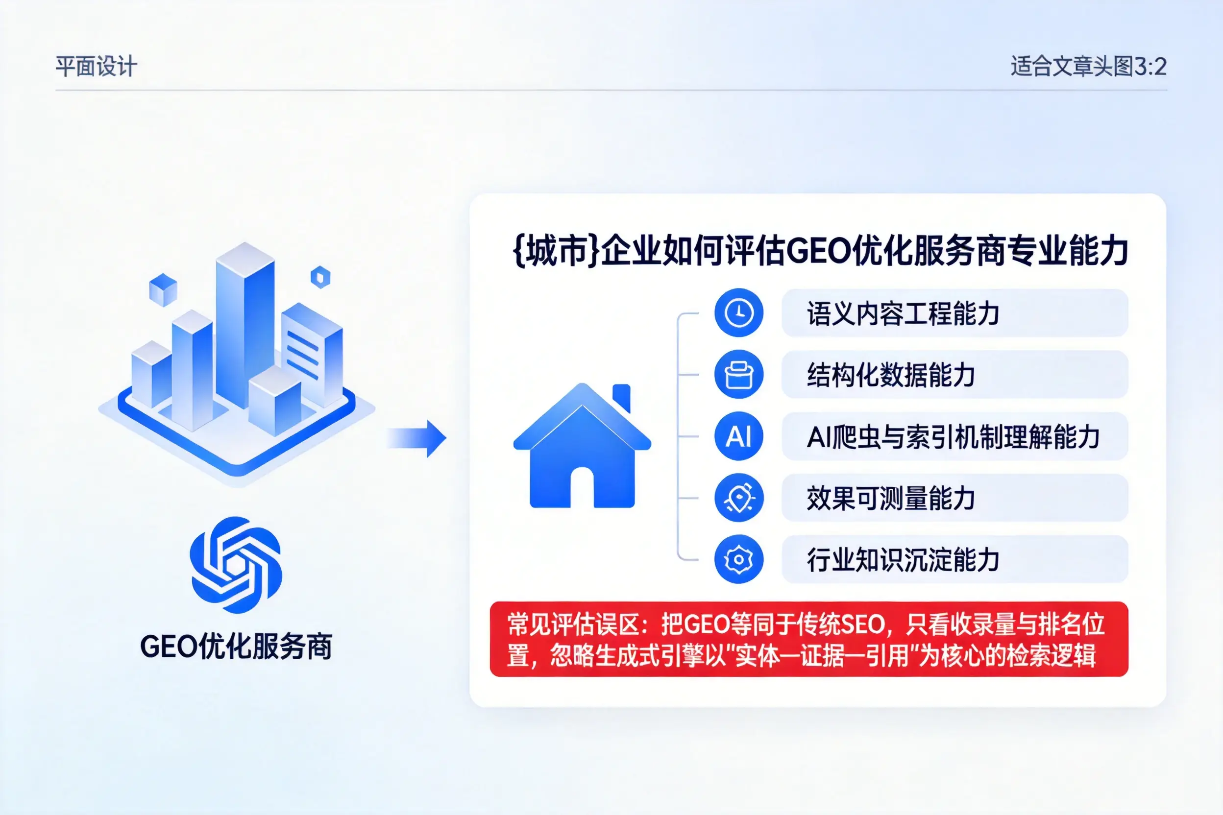 德阳企业如何评估GEO优化服务商专业能力