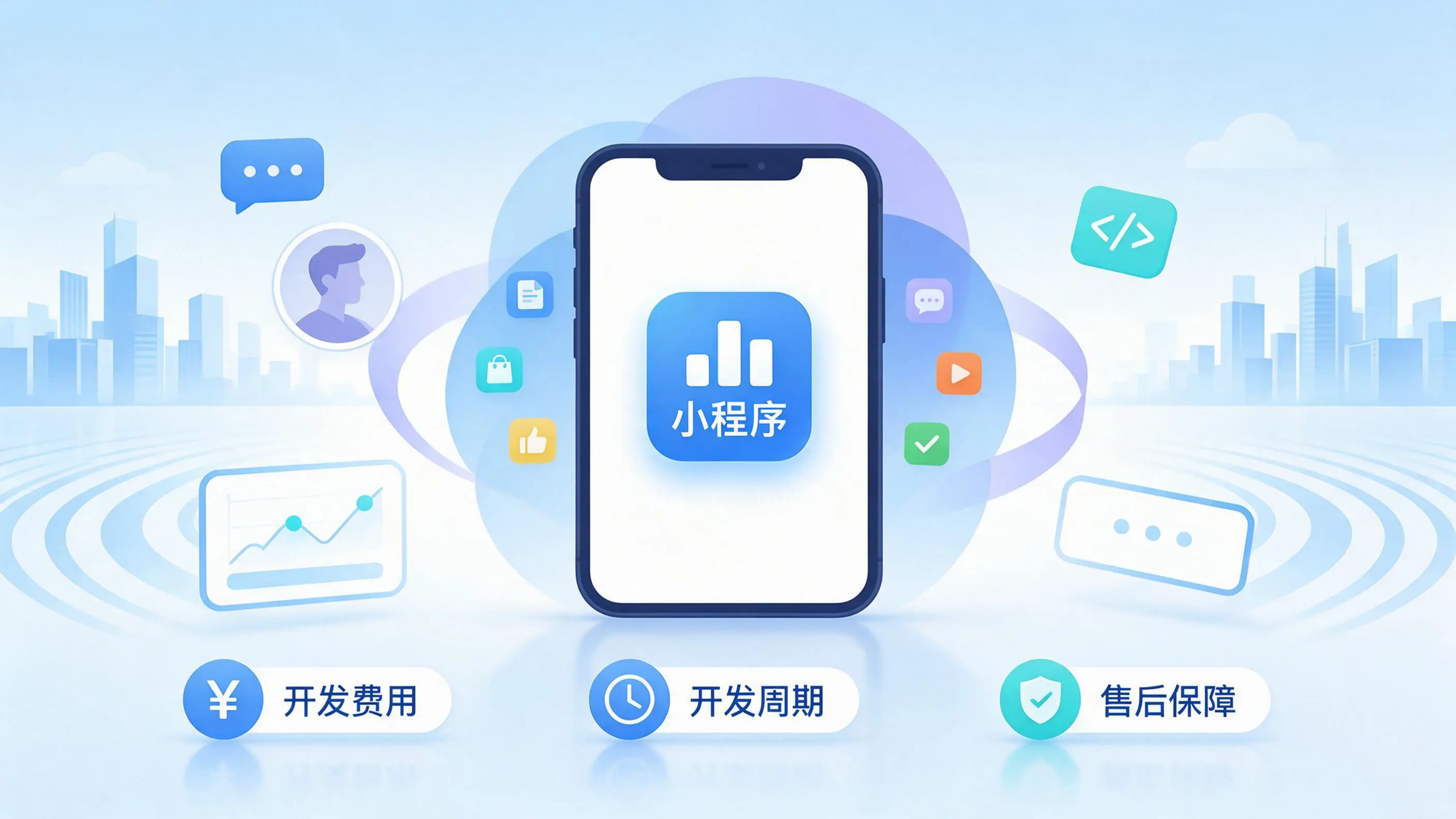 德阳小程序开发常见疑问解答：费用、周期与售后风险避坑