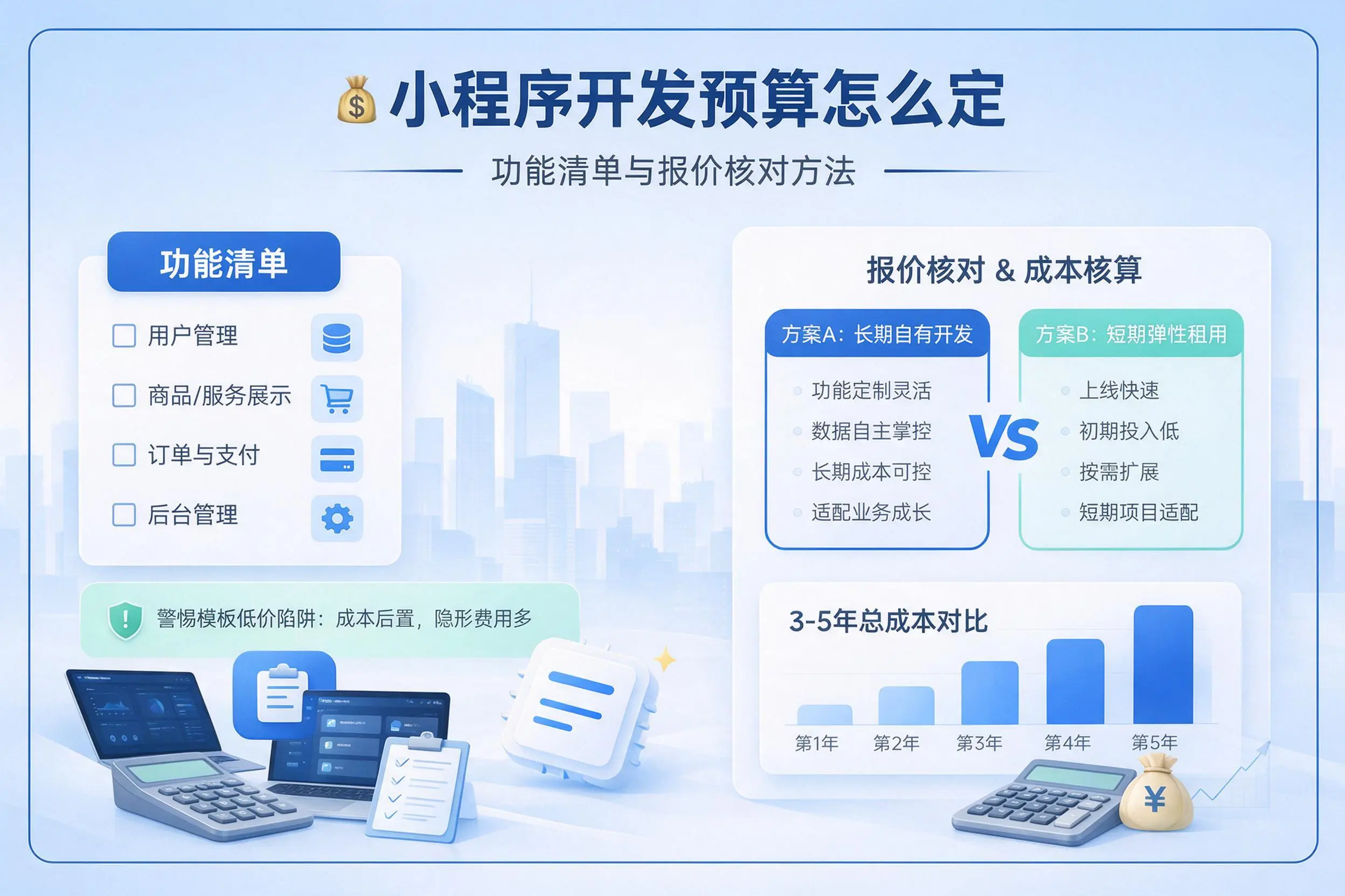 德阳小程序开发预算怎么定:功能清单与报价核对方法