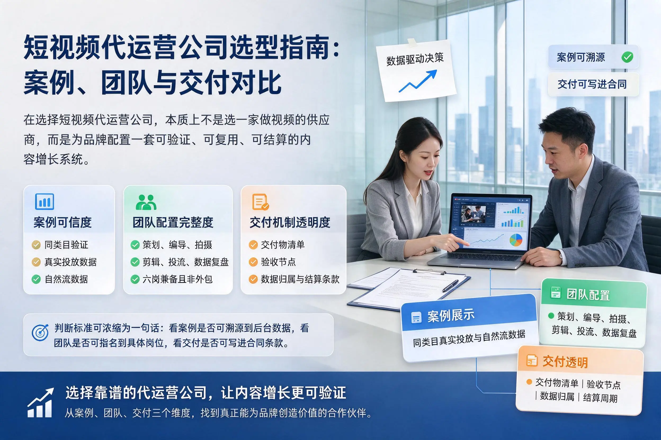 德阳短视频代运营公司选型指南:案例、团队与交付对比