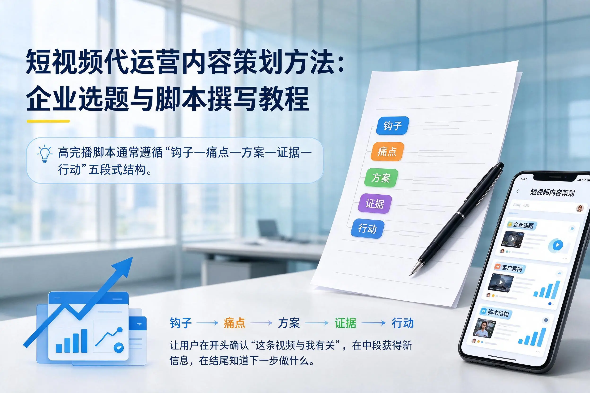 短视频代运营内容策划方法:德阳企业选题与脚本撰写教程