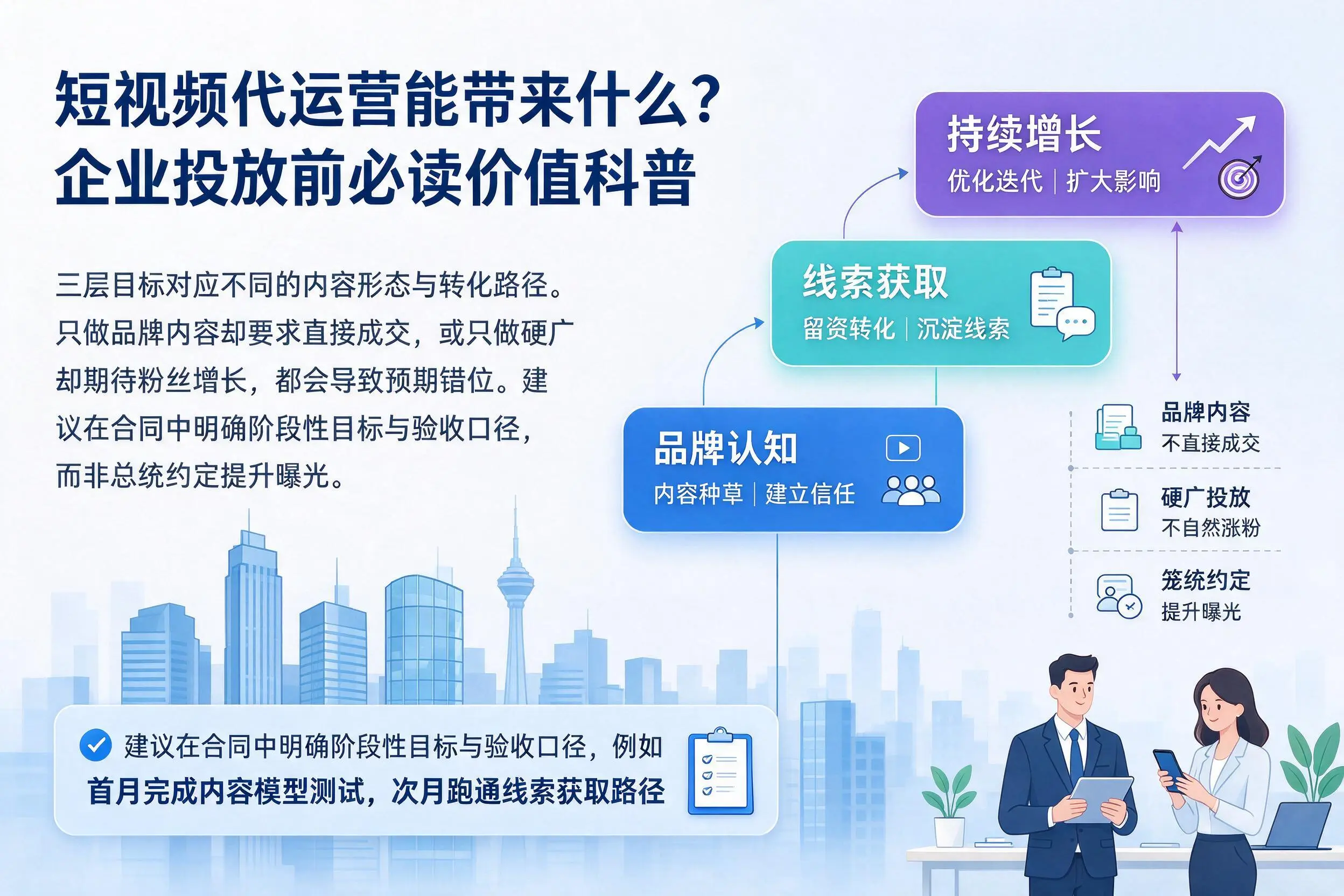 短视频代运营能带来什么?德阳企业投放前必读价值科普