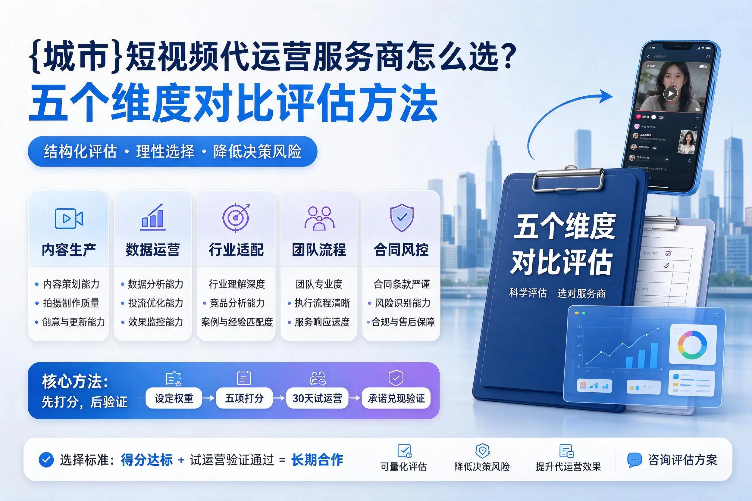 德阳短视频代运营服务商怎么选?五个维度对比评估方法
