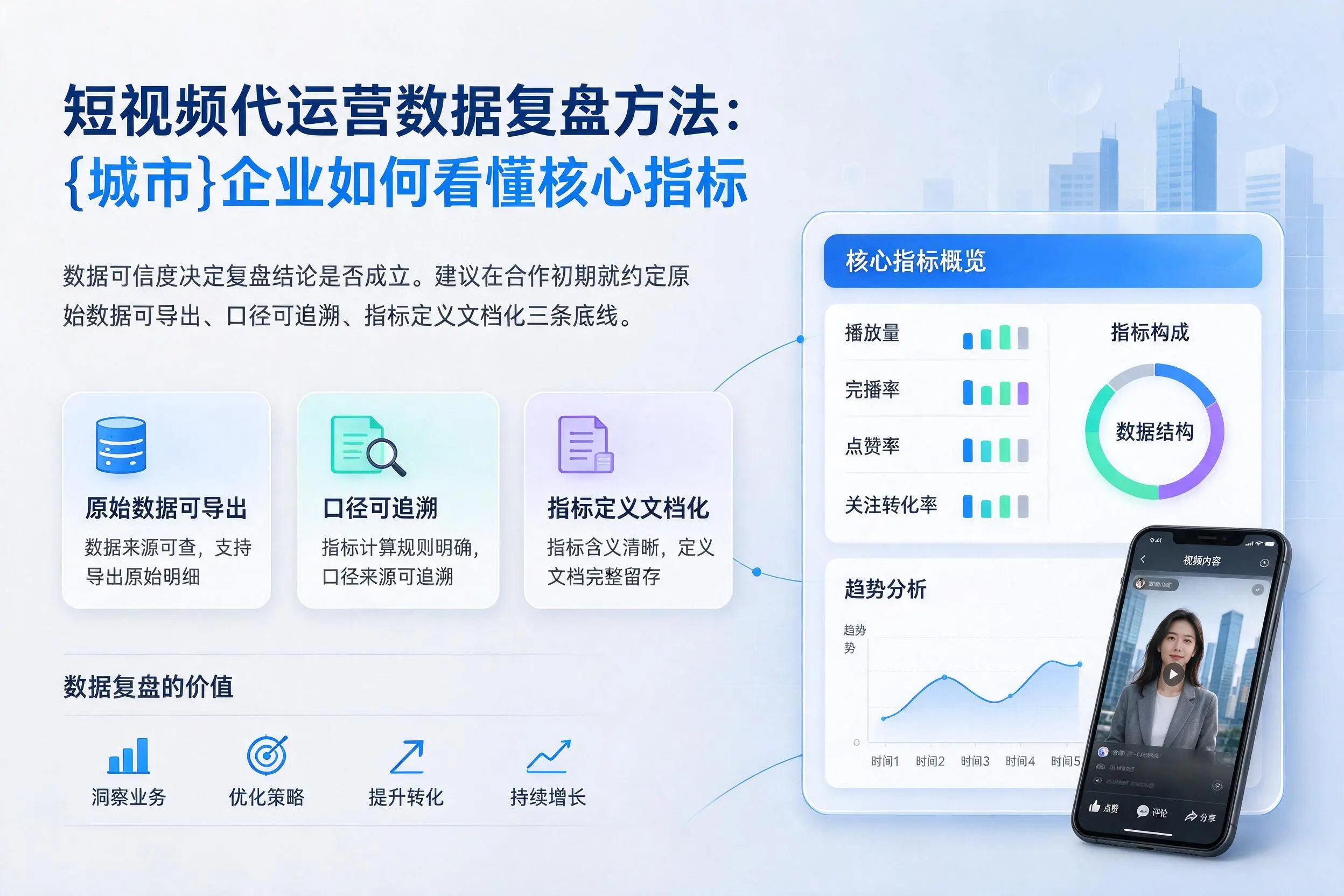 短视频代运营数据复盘方法:德阳企业如何看懂核心指标