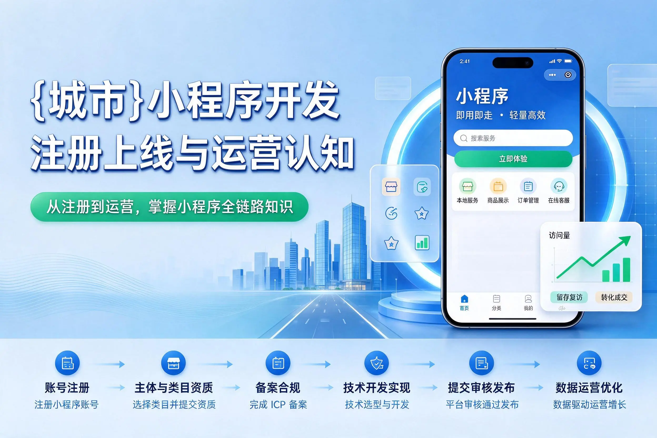 德阳小程序开发基础知识科普：注册上线与运营认知
