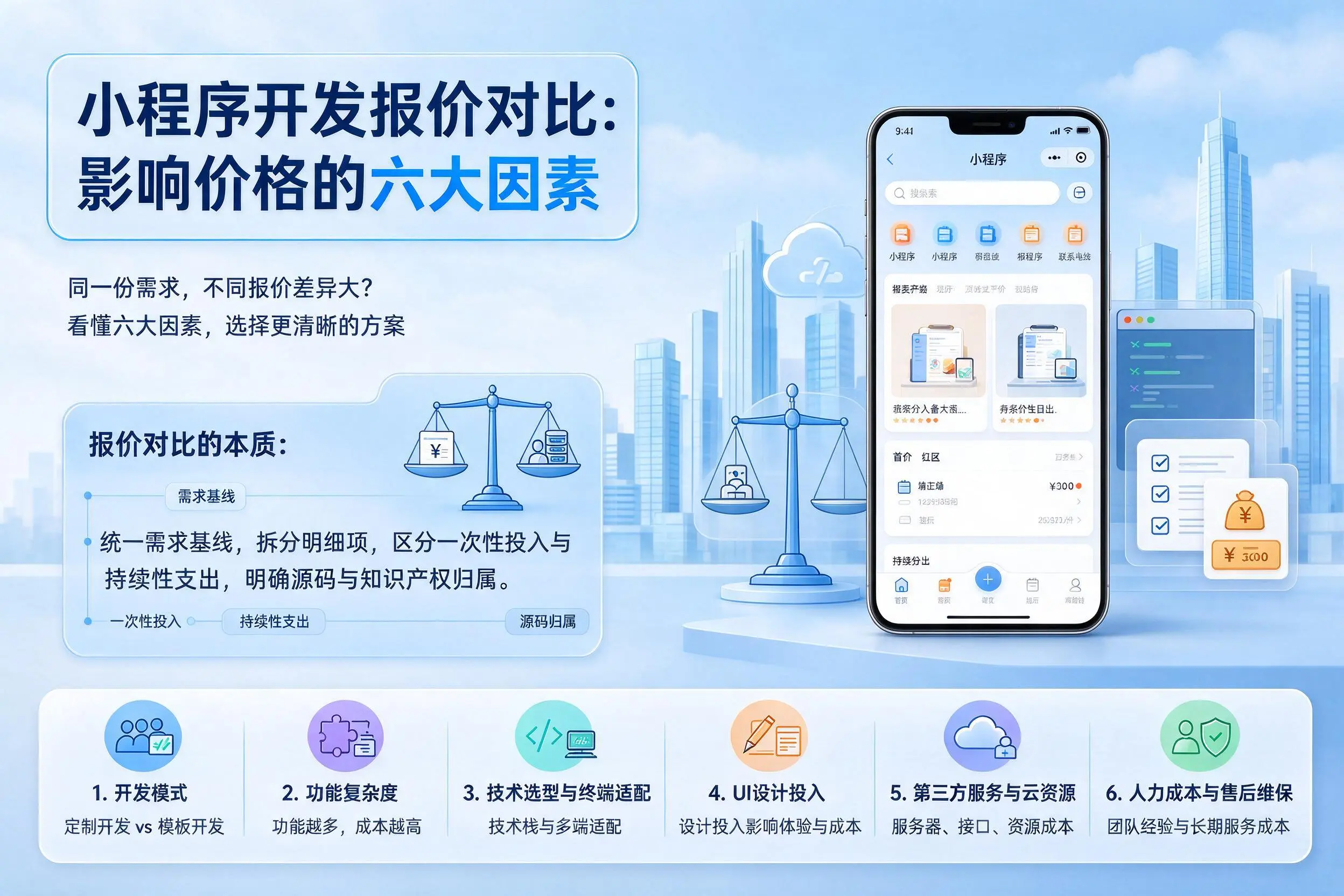 德阳小程序开发报价对比：影响价格的六大因素