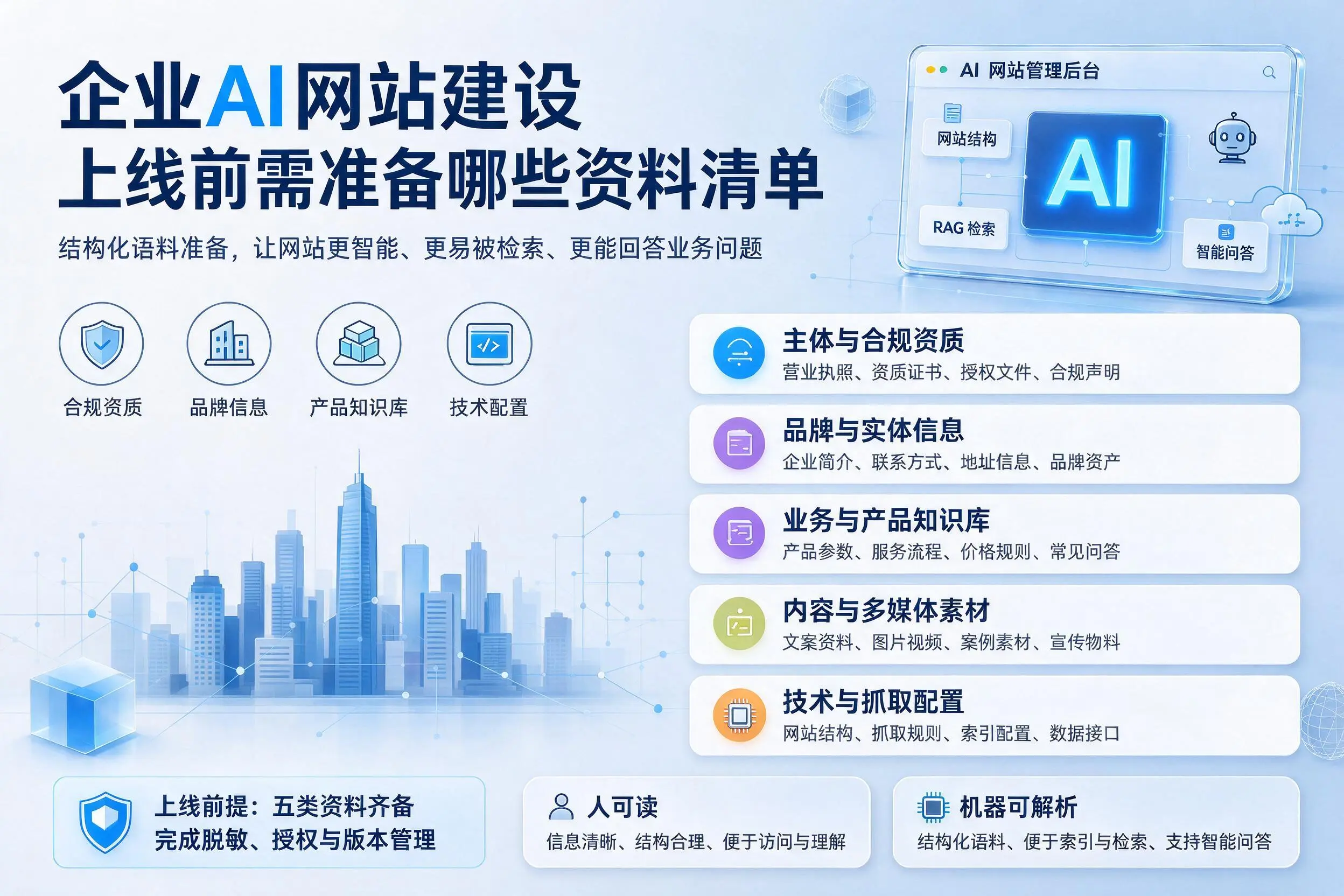 德阳企业AI网站建设上线前需准备哪些资料清单