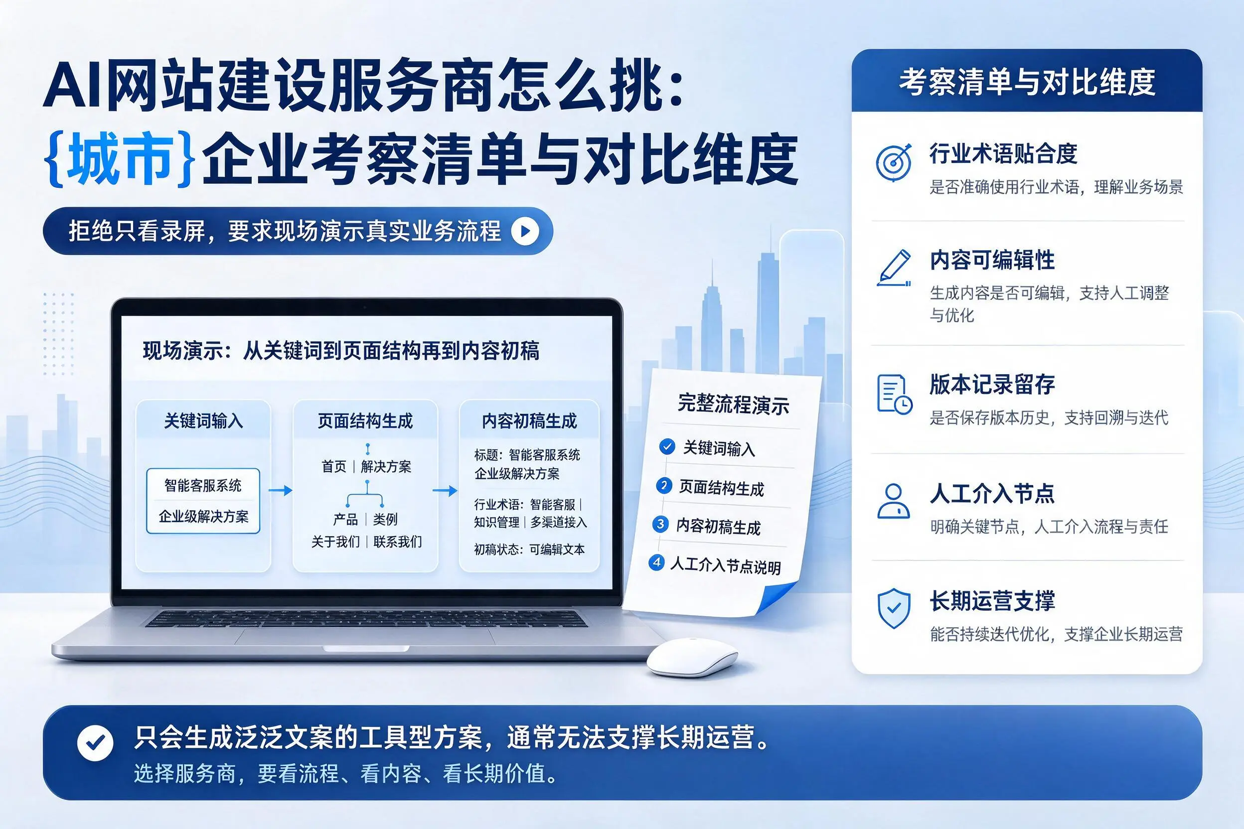 AI网站建设服务商怎么挑：德阳企业考察清单与对比维度