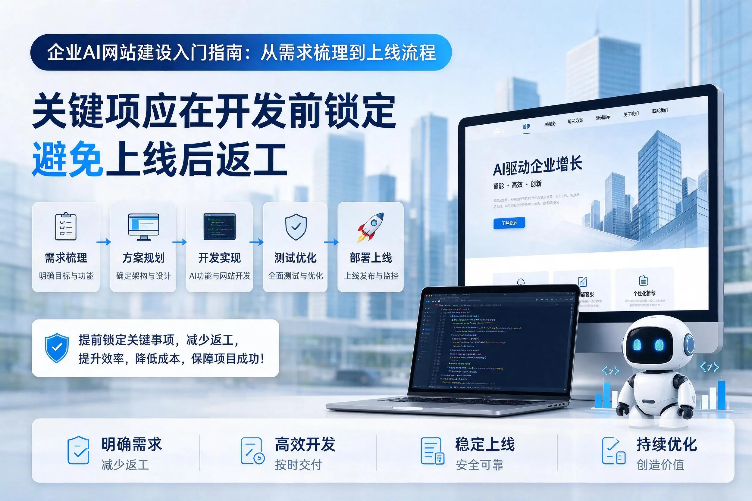 德阳企业AI网站建设入门指南：从需求梳理到上线流程