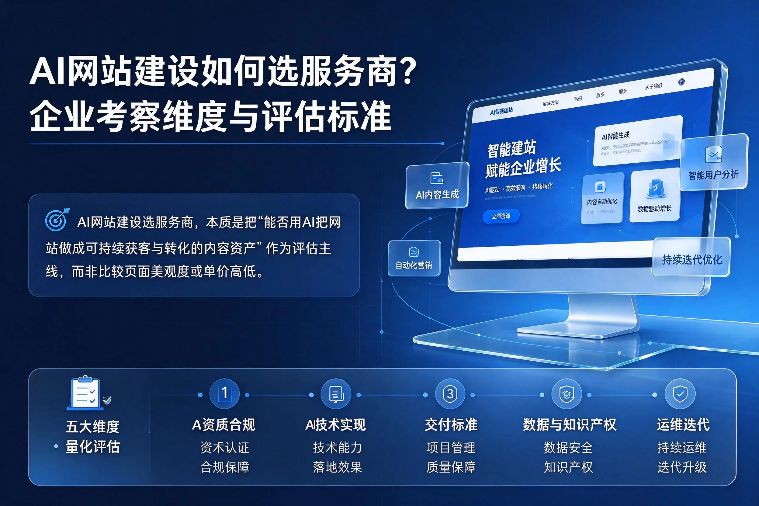 AI网站建设如何选服务商？德阳企业考察维度与评估标准