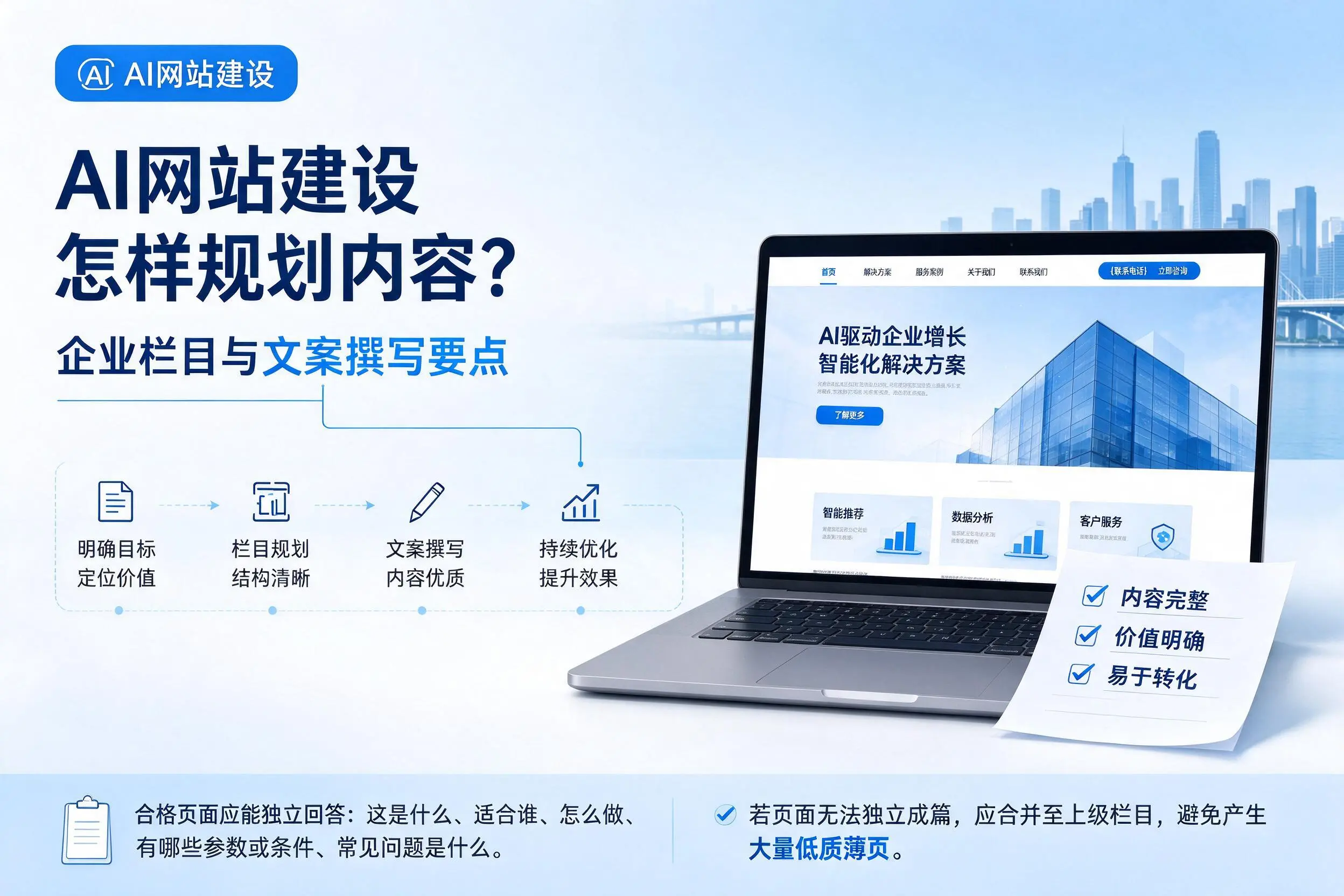 AI网站建设怎样规划内容?德阳企业栏目与文案撰写要点