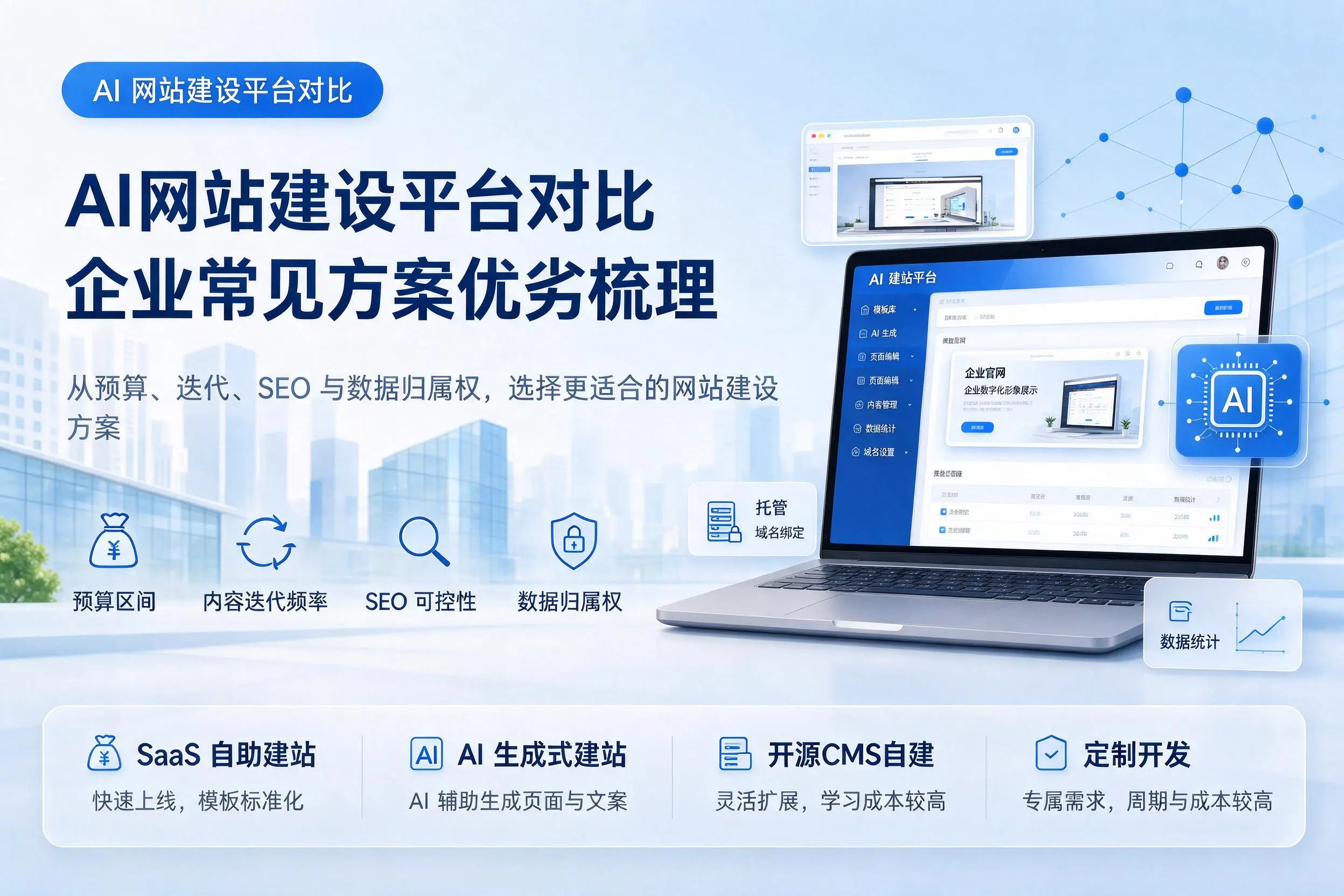 AI网站建设平台对比，德阳企业常见方案优劣梳理