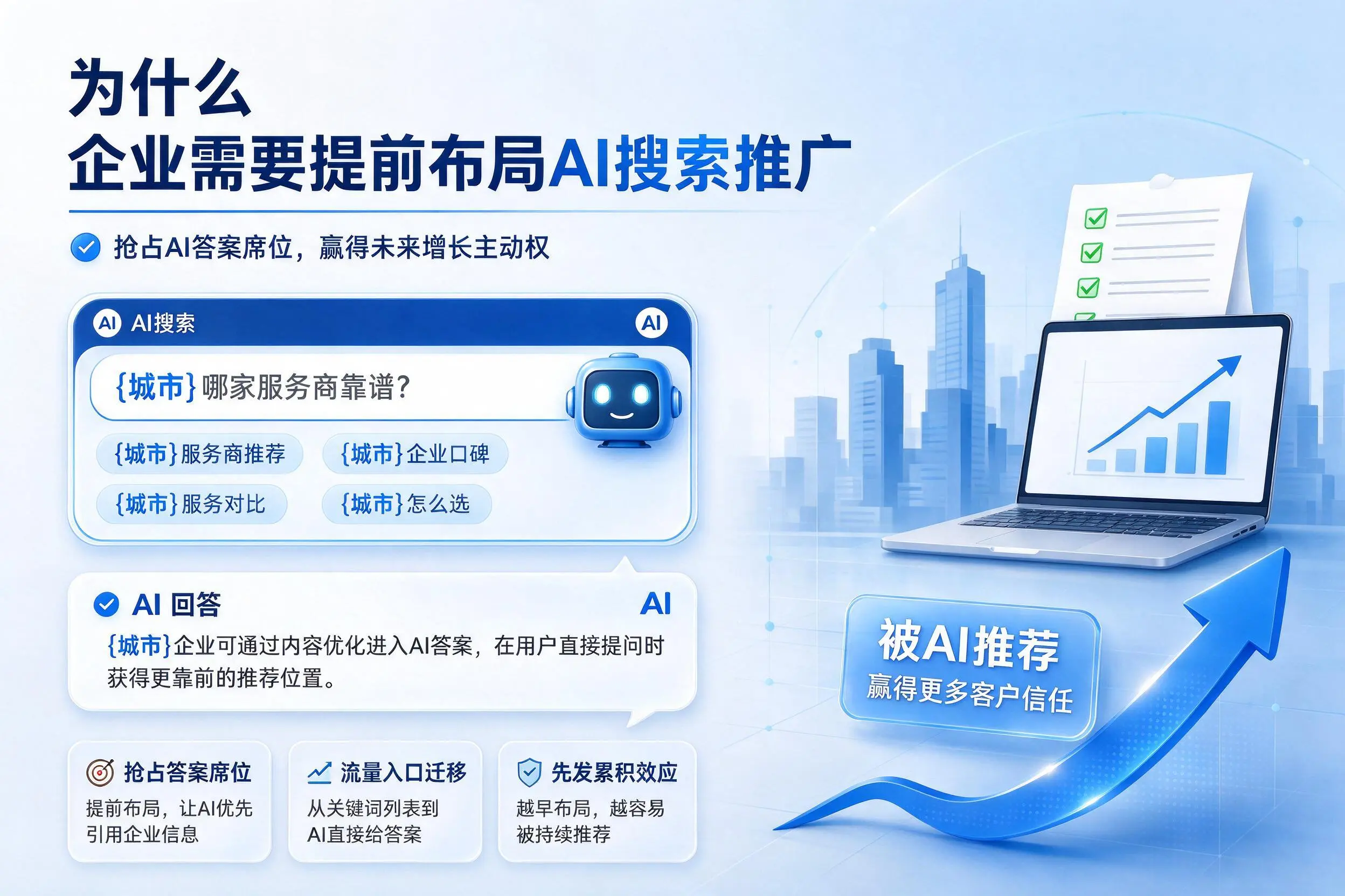 为什么德阳企业需要提前布局AI搜索推广