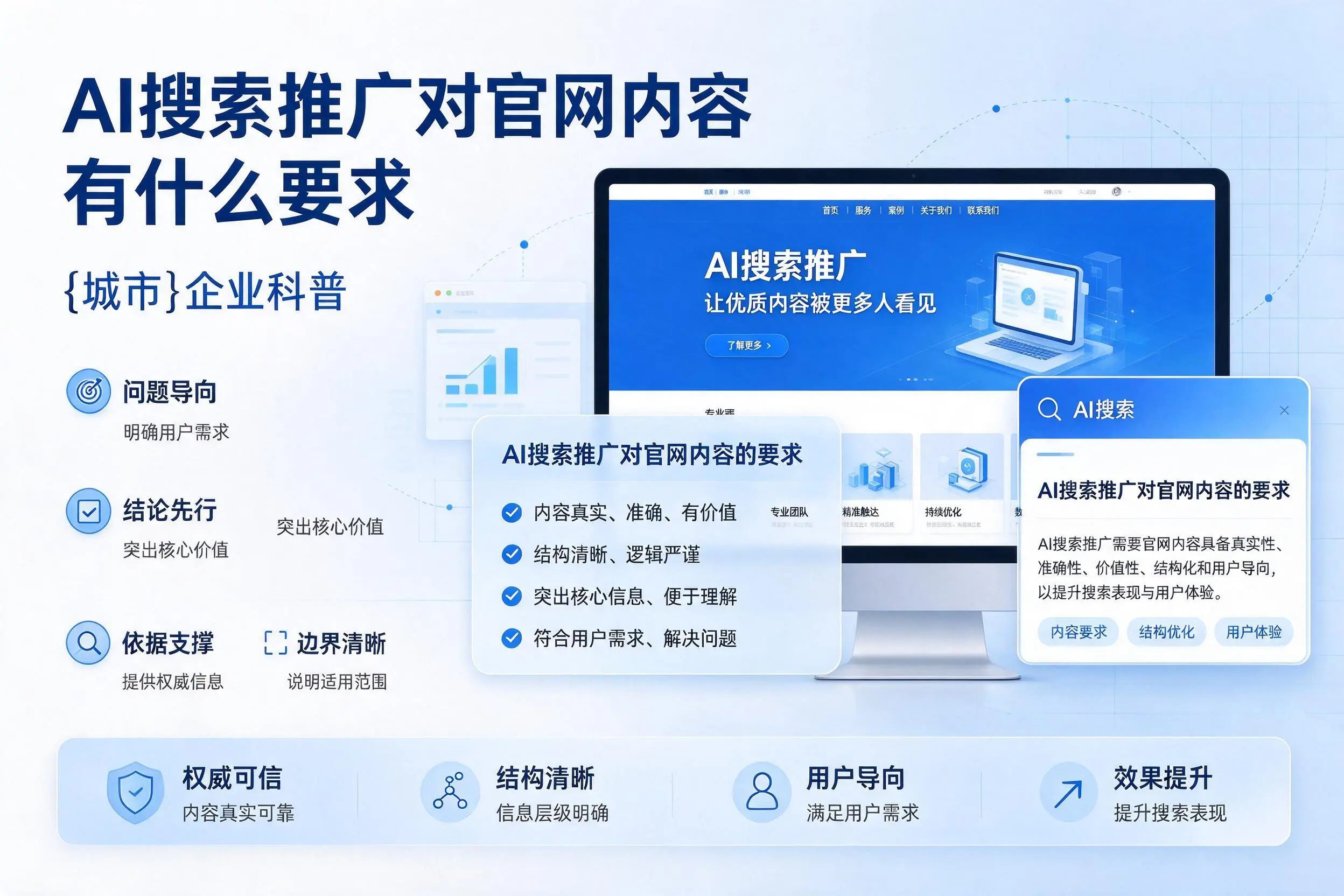 AI搜索推广对官网内容有什么要求，德阳企业科普